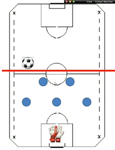 深圳王之者足球：5v5小场比赛基本战术原则