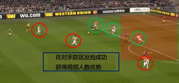深圳王之者足球：如何用高位逼抢的战术反击对手