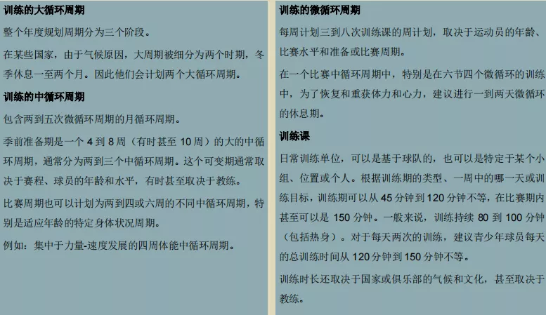 深圳王之者足球：优秀的训练需具备良好的规划