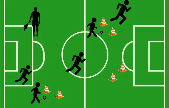 深圳王之者足球： 练习与游戏相结合，快速提高运球能力