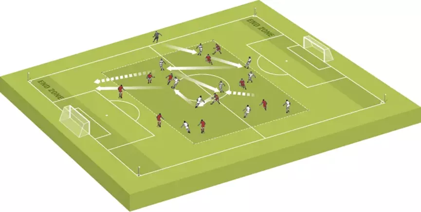 深圳王之者足球：青训专家教你如何在中场区域训练团队控球？