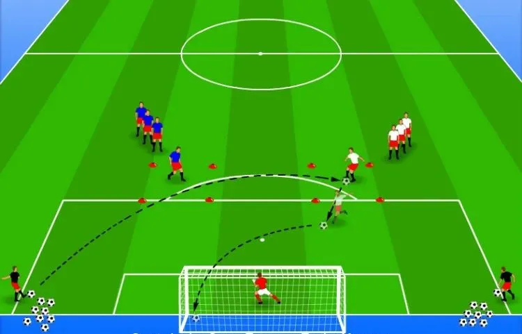 深圳王之者足球：模拟实战，让您成为效率更高的射手！