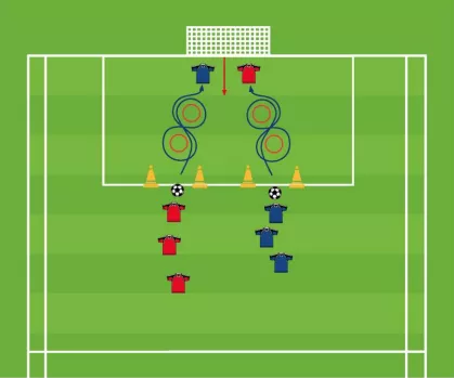 深圳王之者足球：U6/U7——让孩子参与比赛的重要性