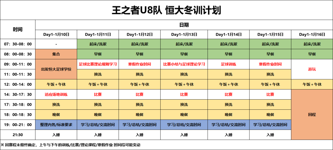 绿茵集结号，王之者22年首战“恒大星耀杯”冬训锦标赛(U8组)蓄势待发！