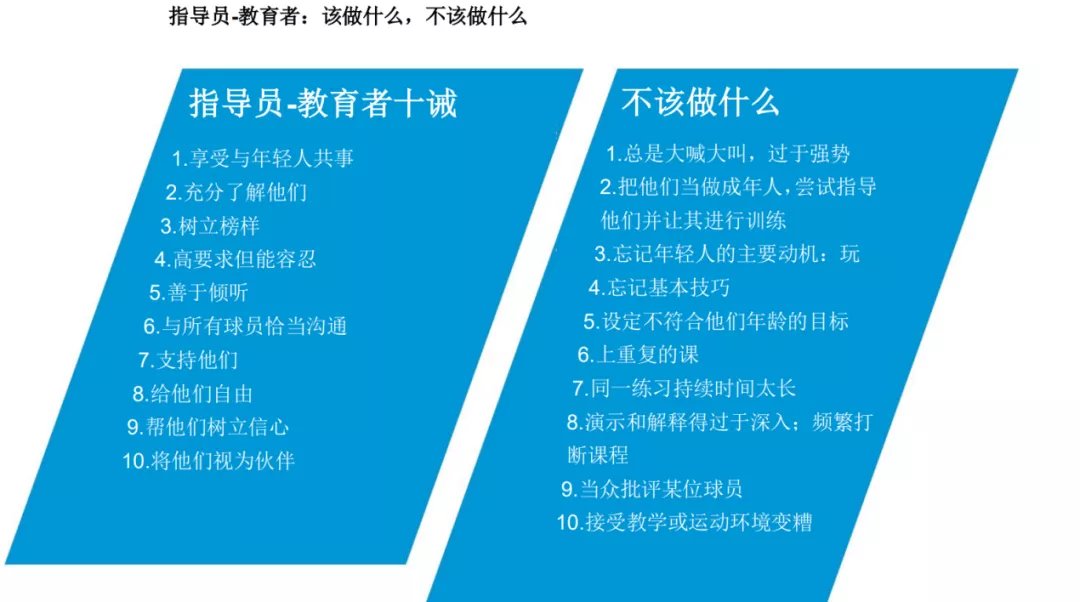 深圳王之者足球：足球教练员必须关注的不是技术，还有更重要的……