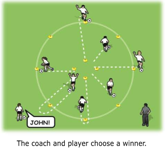 深圳王之者足球：用游戏引导小球员，更有效提高运球能力
