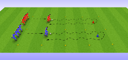 深圳王之者足球： 趣味足球小游戏，提高决策能力的同时学会团队协作