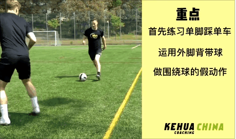 深圳王之者足球：C罗最常用的两个过人动作，相信你也能做到！