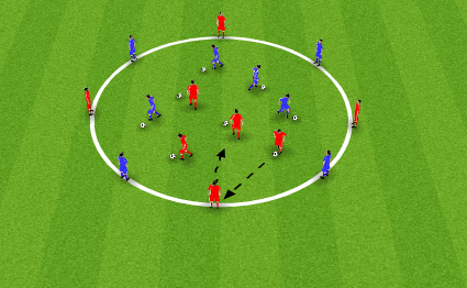 深圳王之者足球： 快速提高1v1状态下的控球能力