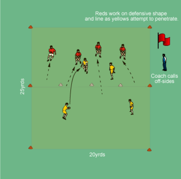 深圳王之者足球：抛球热身游戏中培养防守理解和进攻选择